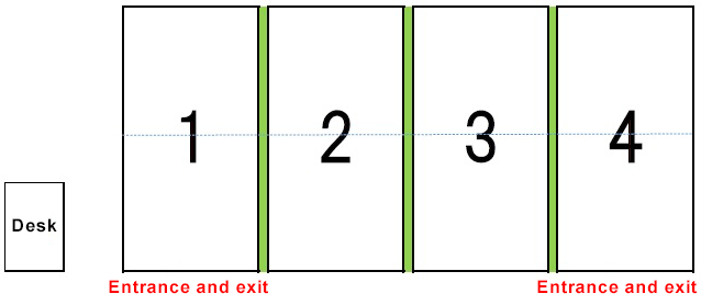 Numbering of Tables
